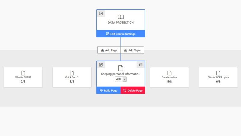 Is Evolve right for&nbsp;you?